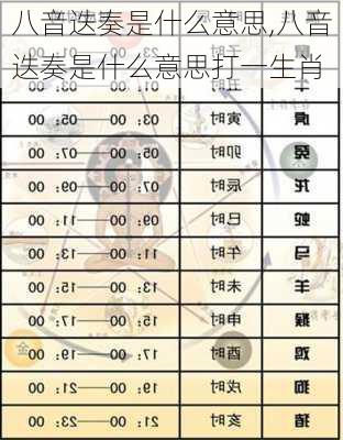 八音迭奏是什么意思,八音迭奏是什么意思打一生肖