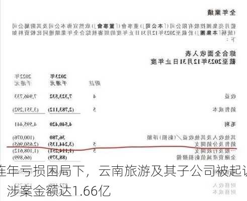 连年亏损困局下，云南旅游及其子公司被起诉，涉案金额达1.66亿