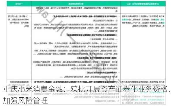 重庆小米消费金融：获批开展资产证券化业务资格，加强风险管理