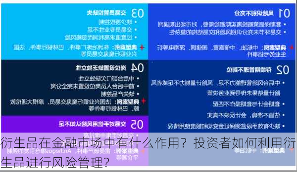 衍生品在金融市场中有什么作用？投资者如何利用衍生品进行风险管理？