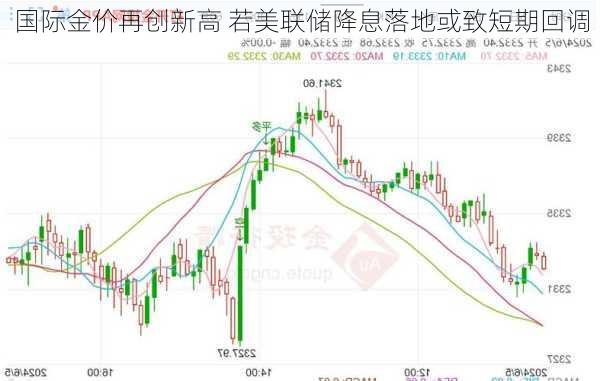 国际金价再创新高 若美联储降息落地或致短期回调