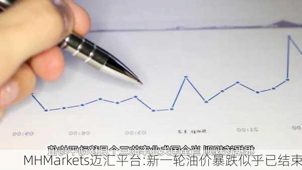 MHMarkets迈汇平台:新一轮油价暴跌似乎已结束