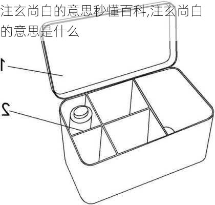 注玄尚白的意思秒懂百科,注玄尚白的意思是什么