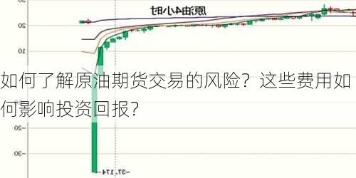 如何了解原油期货交易的风险？这些费用如何影响投资回报？