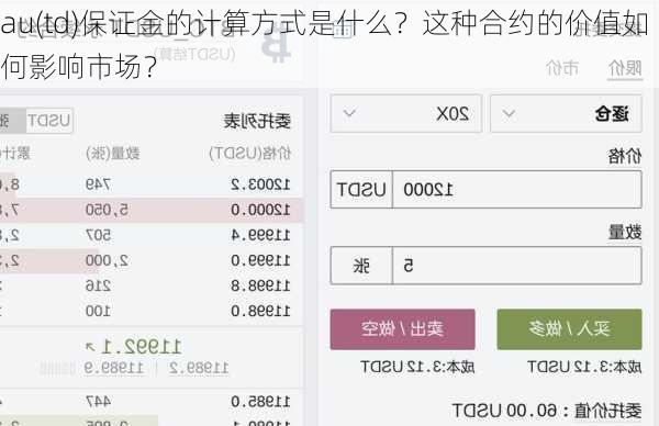 au(td)保证金的计算方式是什么？这种合约的价值如何影响市场？