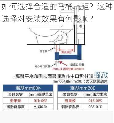 如何选择合适的马桶坑距？这种选择对安装效果有何影响？