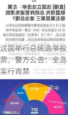 这国举行总统选举投票，警方公告：全岛实行宵禁