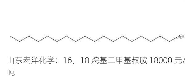 山东宏洋化学：16，18 烷基二甲基叔胺 18000 元/吨