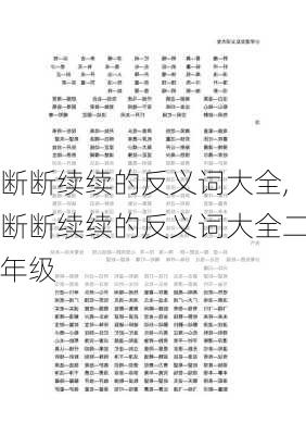 断断续续的反义词大全,断断续续的反义词大全二年级