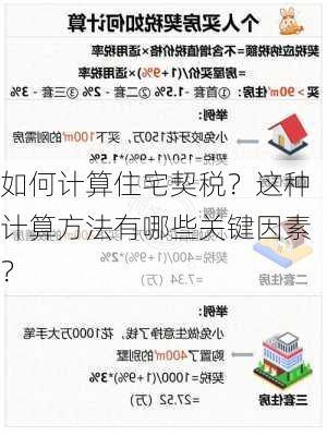 如何计算住宅契税？这种计算方法有哪些关键因素？