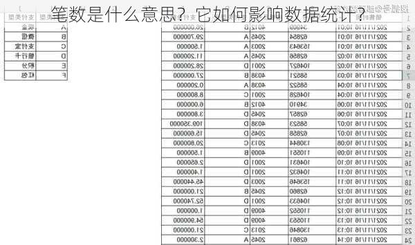 笔数是什么意思？它如何影响数据统计？