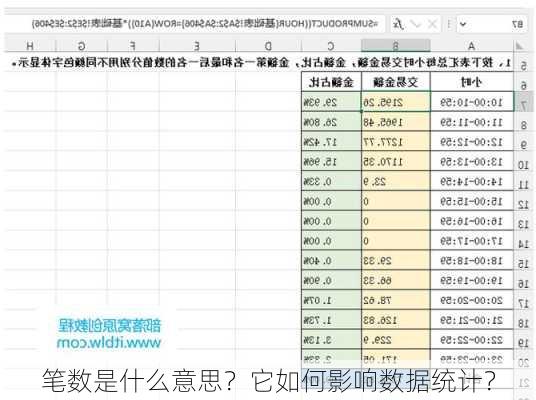 笔数是什么意思？它如何影响数据统计？