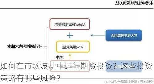 如何在市场波动中进行期货投资？这些投资策略有哪些风险？