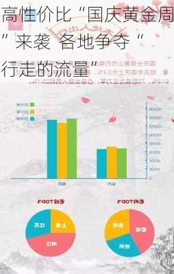 高性价比“国庆黄金周”来袭  各地争夺“行走的流量”