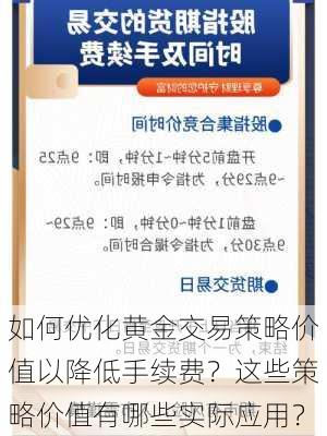 如何优化黄金交易策略价值以降低手续费？这些策略价值有哪些实际应用？