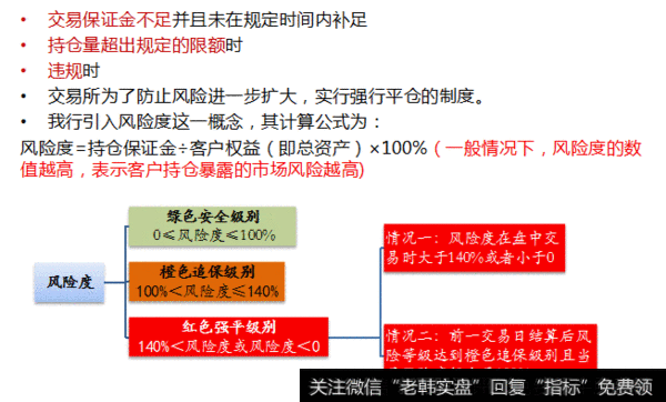 如何理解黄金TD的强制平仓机制？这种机制分析方法有哪些实际应用？