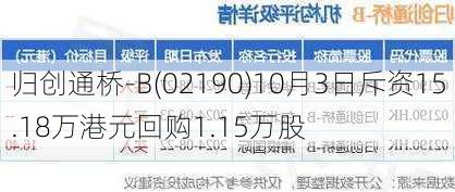 归创通桥-B(02190)10月3日斥资15.18万港元回购1.15万股