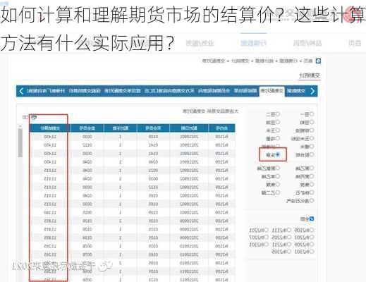 如何计算和理解期货市场的结算价？这些计算方法有什么实际应用？