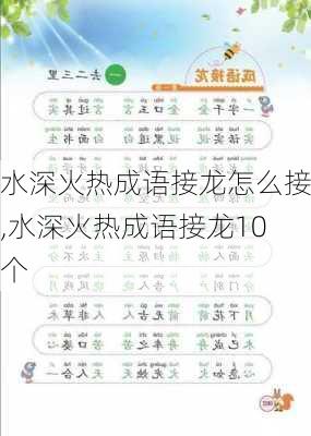 水深火热成语接龙怎么接,水深火热成语接龙10个