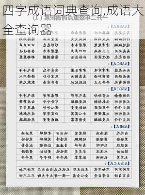 四字成语词典查询,成语大全查询器