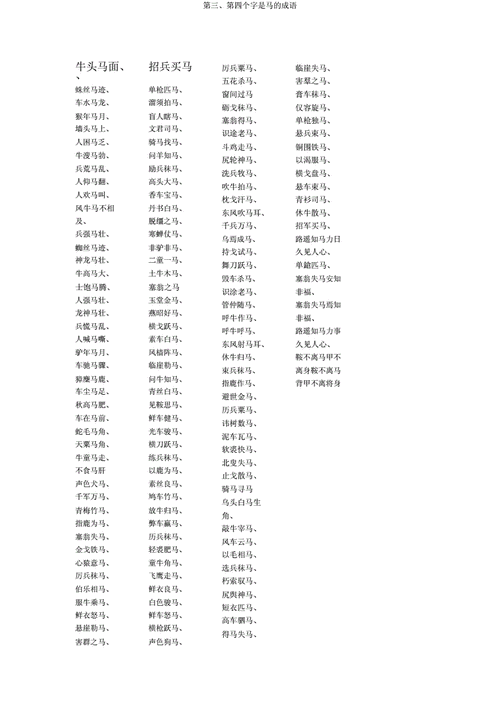 带有马字的成语4个,带有马字的成语4个字