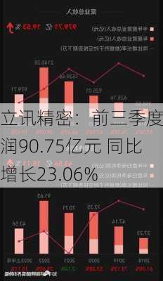 立讯精密：前三季度净利润90.75亿元 同比增长23.06%