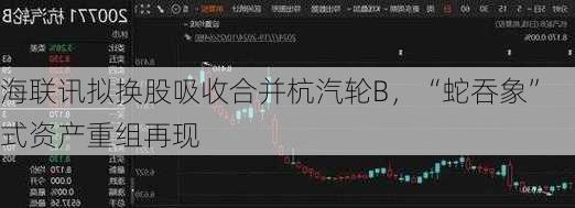 海联讯拟换股吸收合并杭汽轮B，“蛇吞象”式资产重组再现