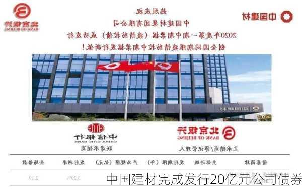 中国建材完成发行20亿元公司债券