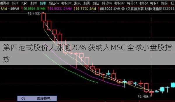 第四范式股价大涨逾20% 获纳入MSCI全球小盘股指数