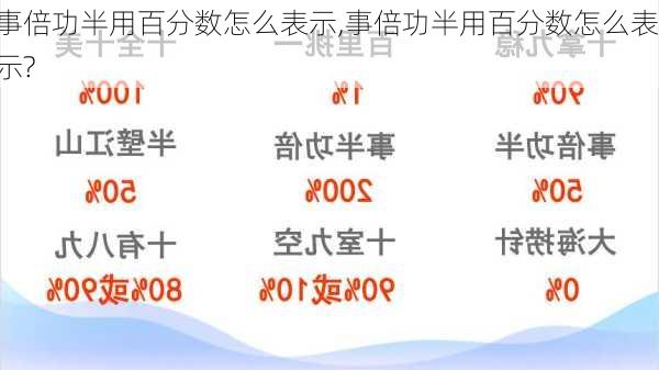 事倍功半用百分数怎么表示,事倍功半用百分数怎么表示?