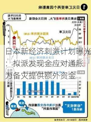 日本新经济刺激计划曝光：拟派发现金应对通胀 为备灾提供额外资金