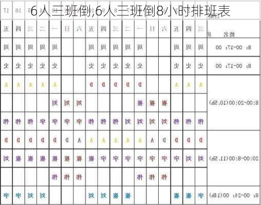 6人三班倒,6人三班倒8小时排班表