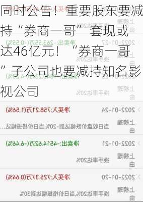 同时公告！重要股东要减持“券商一哥” 套现或达46亿元！“券商一哥”子公司也要减持知名影视公司