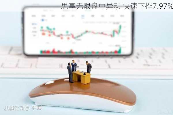 思享无限盘中异动 快速下挫7.97%