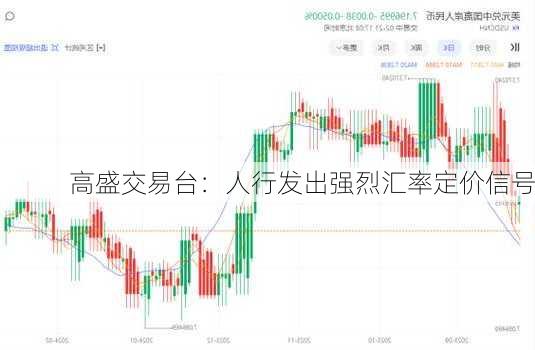 高盛交易台：人行发出强烈汇率定价信号