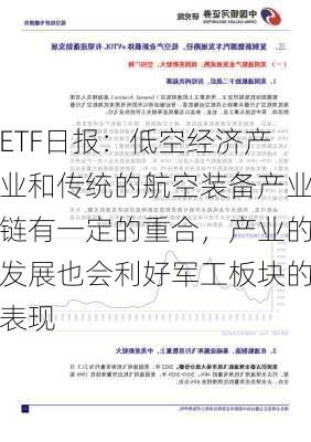 ETF日报：低空经济产业和传统的航空装备产业链有一定的重合，产业的发展也会利好军工板块的表现